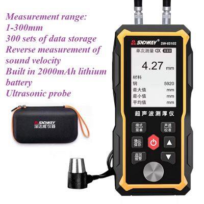 Thickness gauge