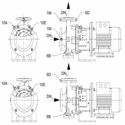 KSB ETB Horizontal Close-coupled Single-stage End-suction Centrifugal Pump photo-3