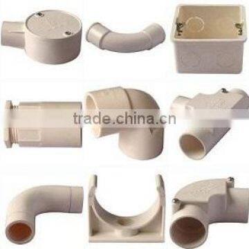 pvc electrical fitting