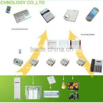 TAIYITO bidirectional x10/PLC/zigBEE home automation system