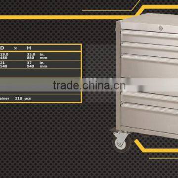 Stainless Tool Cabinet for Industrial GLS2006