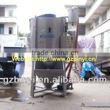 Plastic color mixer machine, High speed coloring mixer factory