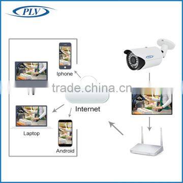 Latest Free ip Camera Surveillance Software 1080p Portable Infrared Night Vision Video Surveillance Camera photo-6