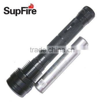 35W 3500lm Super Bright Emergency HID Flashlight Torch