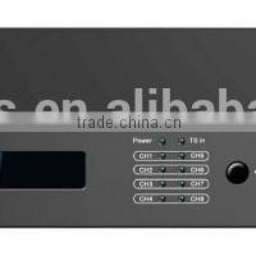 Web Management H.264/MPEG2 SD Iptv Encoder Modulator rf Modulator photo-2