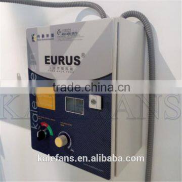 Church High Ceiling Mount 380V/1.5KW Large Industrial Ventilation Fan