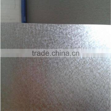 China new products galvalume sheets/galvalume specification sheet