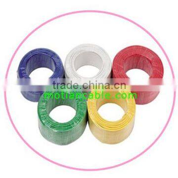 PVC/XLPE insulated wire