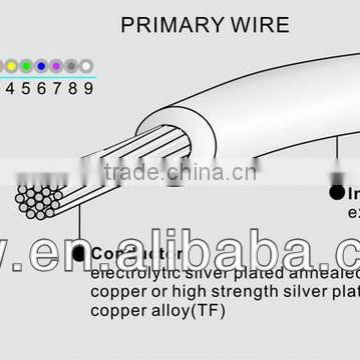 22awg electrical wire