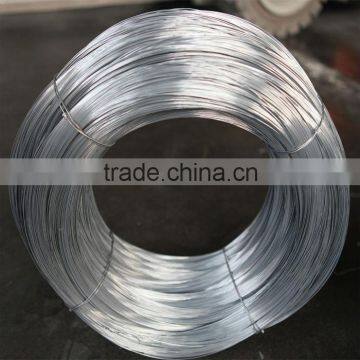 hot dipped galvanized wire