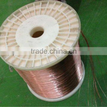 high conductivity CCAM parallel wire