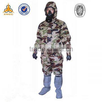 protective clothing