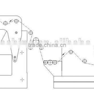 QTL Type High Speed 2 Colors Non Woven Fabric Bag Flexo Printing Machine (Roll to Roll) photo-5