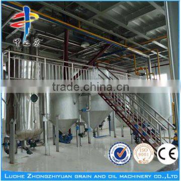 15T/D HIgh Quality Crude Oil Refinery Equipment