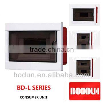 BD-L PLASTIC PANELBOARD