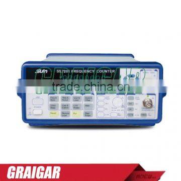 SS7201 Frequency Counter