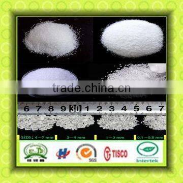 kieserite fertilizer/magnesium sulfate price