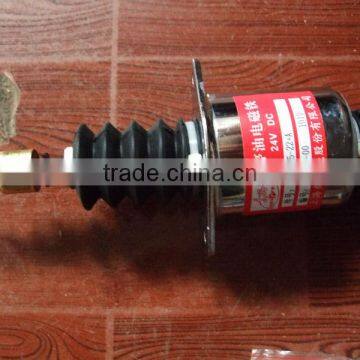 CLG614 ROLLER Cut-off Solenoid Valve photo-5