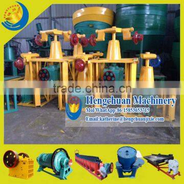 China Manufacture Gold Grinding Wet Pan Mill With High Efficiency photo-5