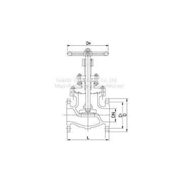 Cast Steel and Stainless Steel Globe Valve  API Globe Valve