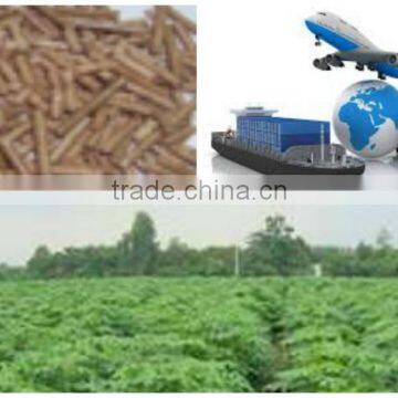 Pressed Cassava Stem in Pellets