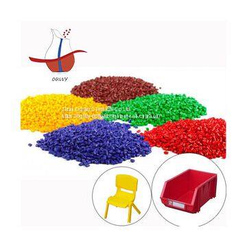 Optical Brightener OB photo-3