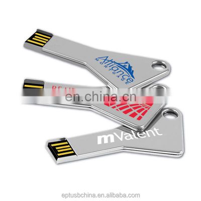 Best price promotional gift cheap usb flash drive low cost mini usb flash drives key shape pen drive