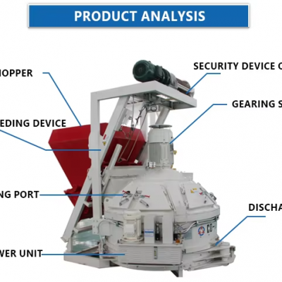 CONELE CMP Planetary Concrete Mixer photo-2