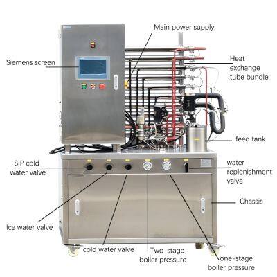 Upgraded Laboratory UHT Ultra-High Temperature Sterilizer, Aseptic Filling System, Milk and Juice Pasteurization Equipment photo-3