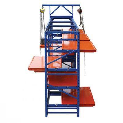 Mold Rack China Suppliers Manufacturers and Factory photo-4