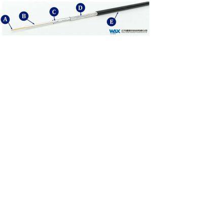 Automotive RG174 Coaxial Cable