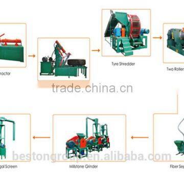 Waste Tire/ Scrap Rubber Powder Cutting Machine Rubber Tyre Shredder Machine Plant CE Certified photo-6