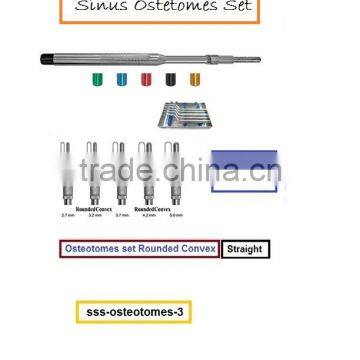 Implant Ostetomes Convex
