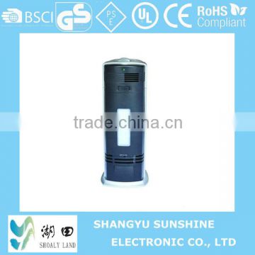 negative ion air purifier, desk air purifier, ionic air purifier