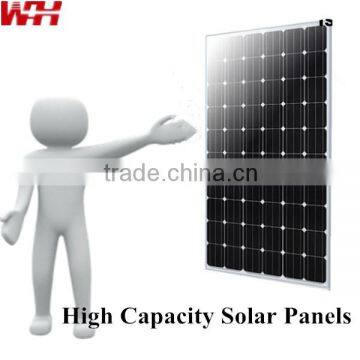 Hot Sale Lowest Price Custom Size See Through Solar Pannels