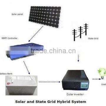240V 40A MPPT Solar Charge Controller photo-6