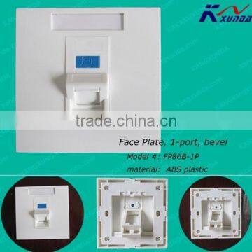 network wall plate