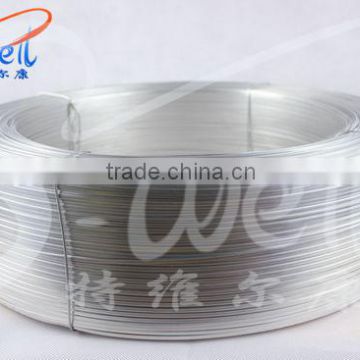 mask accessory,top quality aluminum nose wire/piece/bar for face mask