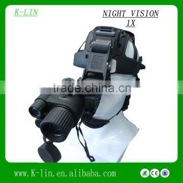 Head Mounted Compact Night Vision Equipment