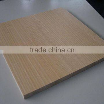 High Quality Wood Fireproof Decoration Panel