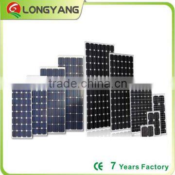 High Efficiency Mono and Poly 250W solar panel price                        
                                                Quality Choice