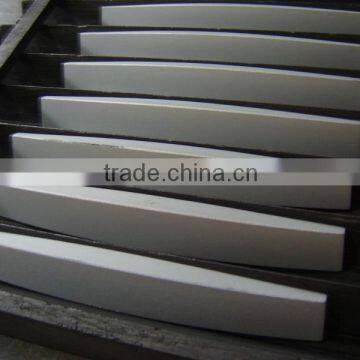 Zhuzhou supplier tungsten/cemented carbide tips for sand making machine