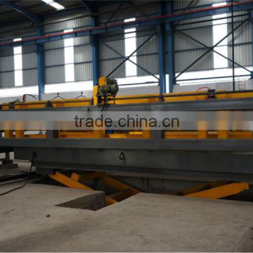 Cut to Length Line for Stainless Steel