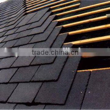 Slate Roof Tiles Price per Square Meter photo-2