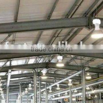 Paypal ROHS Industrial Lighting Pendants Vintage , Delivery Within 10 Days After Your Full Payment photo-4