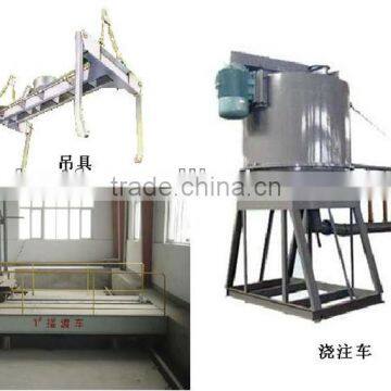 Light weight AAC block plant