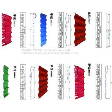 Color Steel Coating Coil photo-4