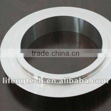 diameter shaft collar