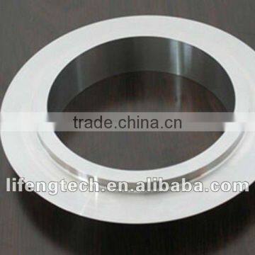Diameter Shaft Collar