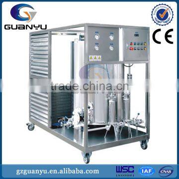 Perfume Manufacturing Machines Plant